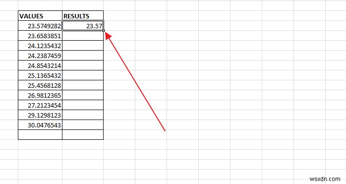 Cách làm tròn số trong Excel bằng hàm ROUND 