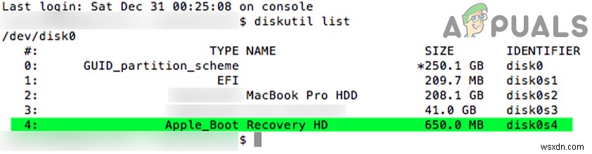 Khắc phục:Command + R không hoạt động trên Mac 