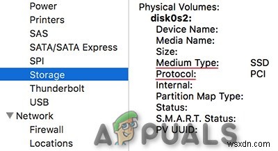 Làm thế nào để tăng dung lượng lưu trữ trên MacBook của bạn? 