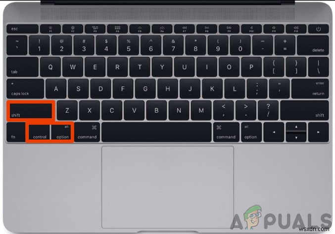 Kernel_task là gì và tại sao nó lại chạy trên máy Mac của tôi? 