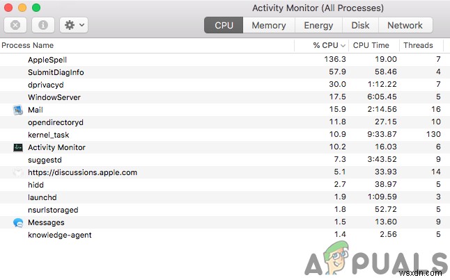 AppleSpell là gì và tại sao nó lại chạy trên máy Mac của tôi? 