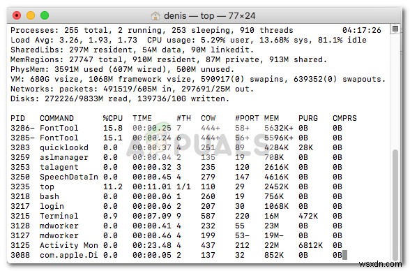 Cách sử dụng Force Quit Command trên máy Mac 