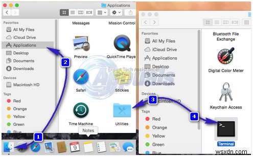 Khắc phục:Không thể Điều chỉnh Âm lượng trên Mac OS X với Thiết bị Bên ngoài 