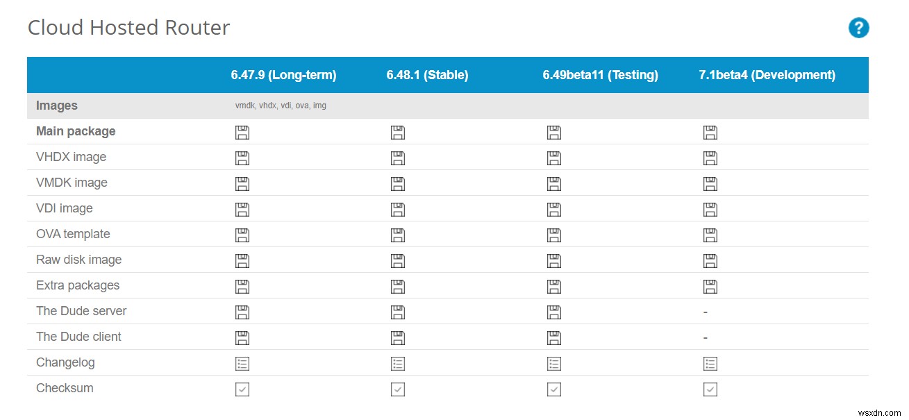 Cài đặt MikroTik Cloud Hoster RouterOS trong Hyper-V Server 