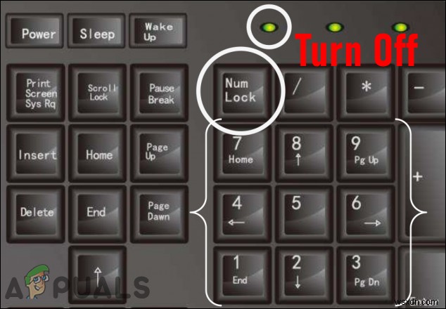 Làm thế nào để Sử dụng chức năng Chèn phím nếu nó không có trên bàn phím của bạn? 
