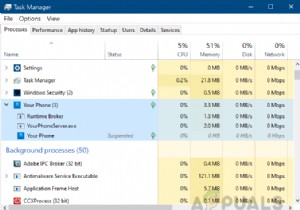 Yourphone.exe Sử dụng CPU cao? Đây là cách khắc phục 