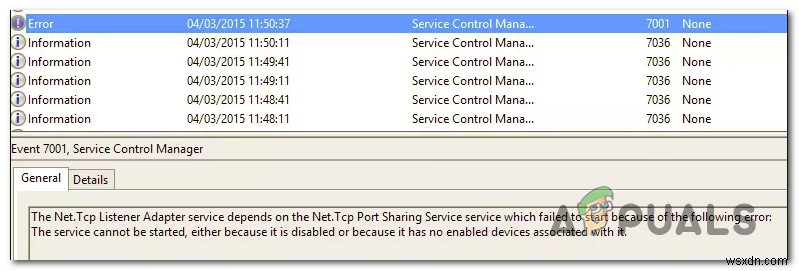 [FIX] ‘Dịch vụ chia sẻ cổng NET.TCP’ không thể bắt đầu 