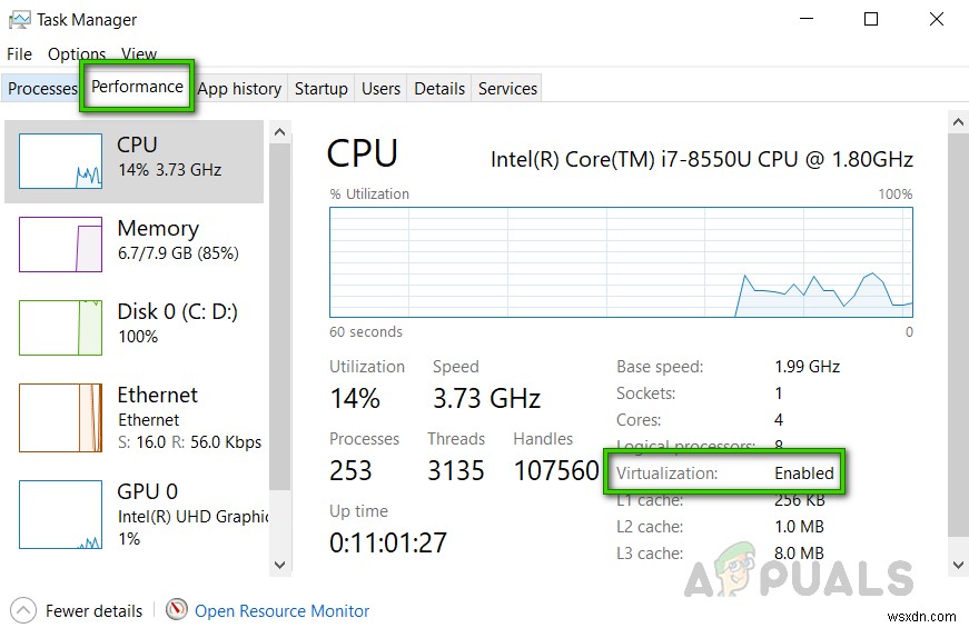 Làm thế nào để khắc phục lỗi phân phối đăng ký WSL 0x80370102 trên Windows 10? 