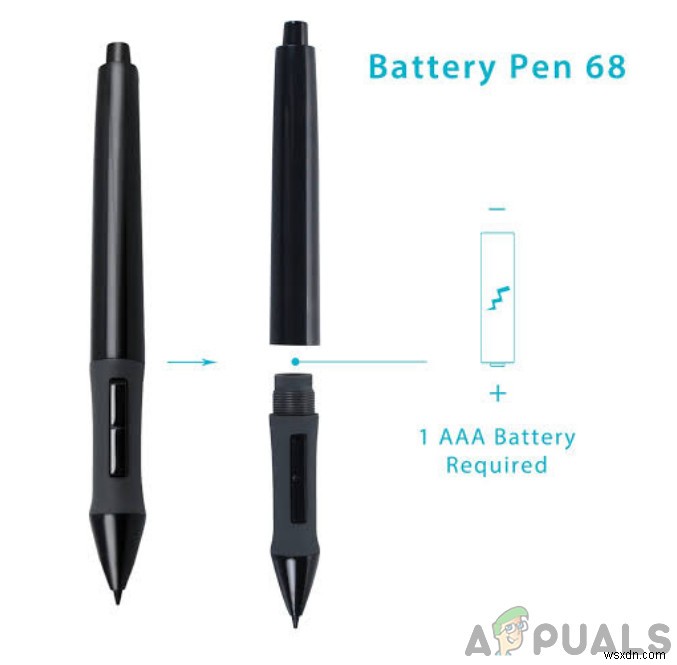 Huion Pen không hoạt động [Bản sửa lỗi] 