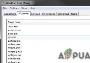 ‘Gwx.exe’ trong Windows là gì? 