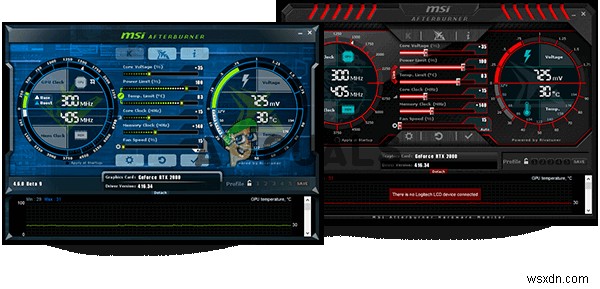 Cách khắc phục MSI Afterburner không hoạt động? 