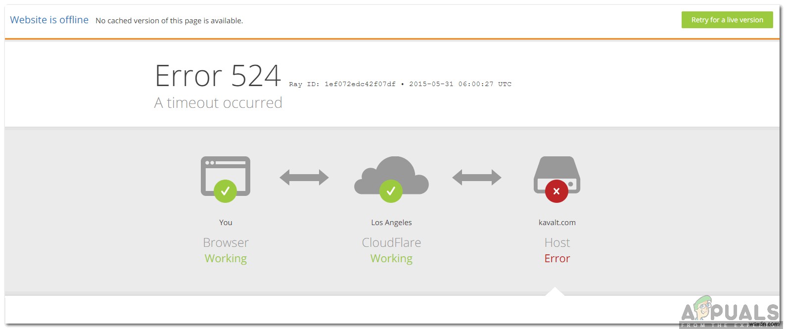 Cách khắc phục  Lỗi 524  trên Máy chủ Cloudflare? 