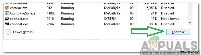 Ứng dụng Elara là gì và tại sao nó ngăn Windows tắt?