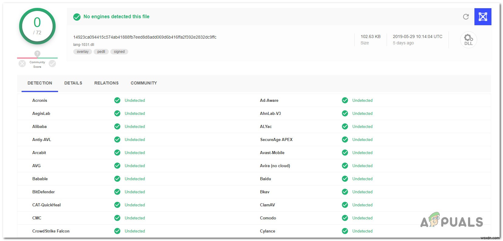 FileRepMalware là gì và bạn có nên loại bỏ nó 