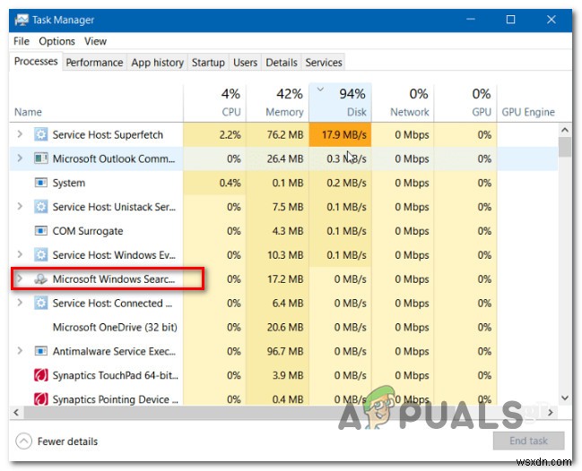 ActivateWindowsSearch là gì và bạn có nên tắt nó không? 