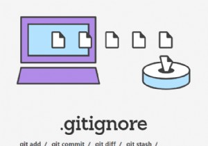 Khắc phục:Gitignore không hoạt động 