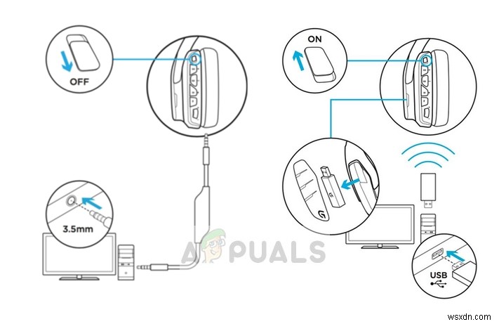 Khắc phục:Micrô Logitech G933 không hoạt động 