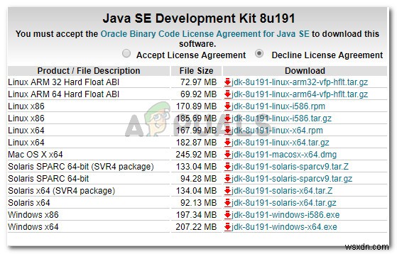 Khắc phục:Java đã được khởi động nhưng trả về mã thoát =13 Eclipse 