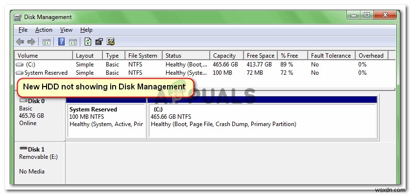 Khắc phục:Ổ cứng mới không hiển thị trong Disk Management 