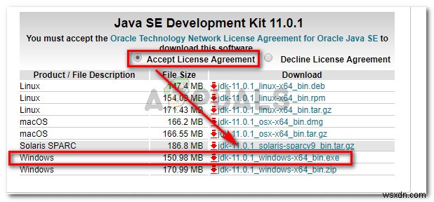 Khắc phục:Sổ đăng ký đề cập đến Môi trường thời gian chạy Java không tồn tại 