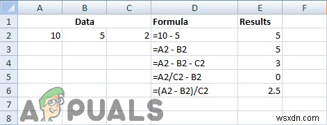 Cách thực hiện phép trừ trong Excel 