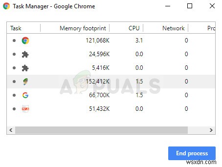 Khắc phục:Chỉ một phiên bản wusa.exe được phép chạy 