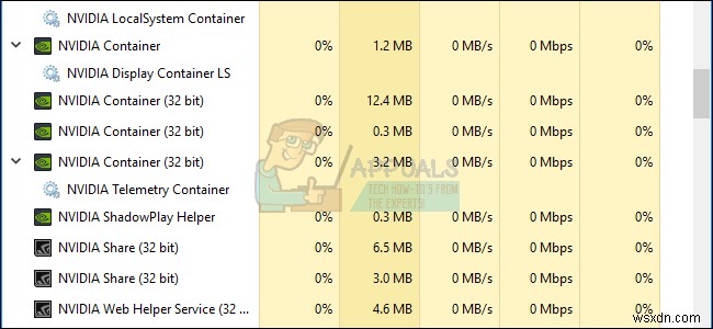 Khắc phục:Thiếu bảng điều khiển nVidia 