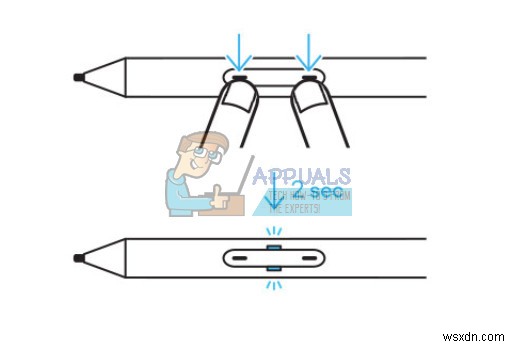 Khắc phục:Bút Wacom không hoạt động 