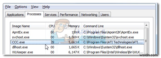 Trung tâm điều khiển Catalyst ‘ccc.exe’ là gì 