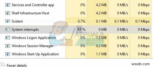 Khắc phục:Ngắt hệ thống Sử dụng CPU cao 