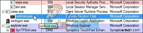 Conhost.exe là gì và nó có liên quan đến NVIDIA không? 