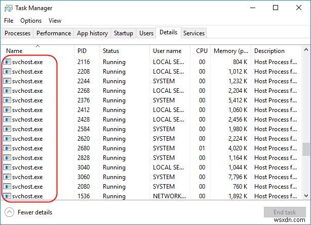 Cách khắc phục việc sử dụng CPU và RAM cao bằng svchost.exe (netsvcs) 