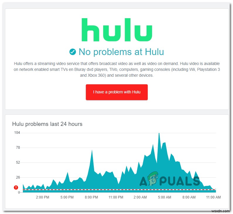 Cách giải quyết  Thời gian chạy lỗi Hulu 2  trên mọi thiết bị 