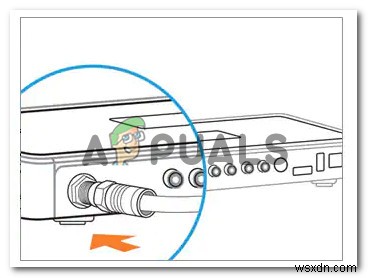 Sửa lỗi DirecTV ‘Mã lỗi 771’ (Mất tín hiệu) 