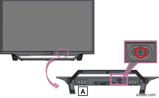 Cách khắc phục lỗi  TV của bạn không hỗ trợ chương trình bảo vệ nội dung của chương trình này  