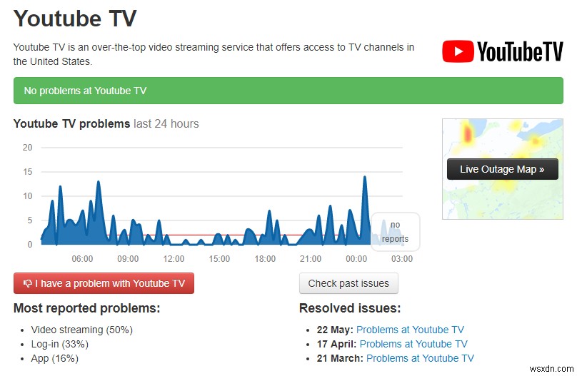 YouTube TV không hoạt động? Hãy thử các bản sửa lỗi này 