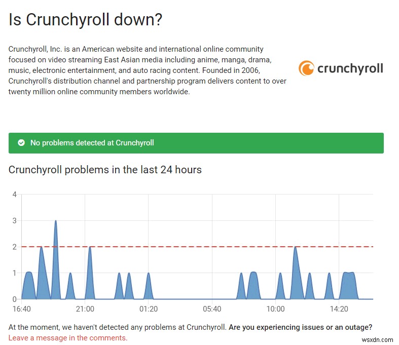 Khắc phục:Crunchyroll không hoạt động 