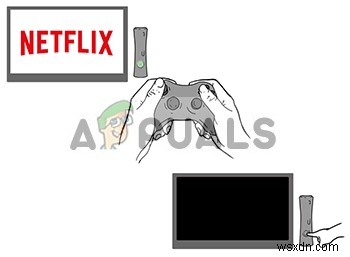 Khắc phục:Mã lỗi Netflix UI-113 
