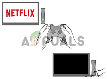 Khắc phục:Mã lỗi Netflix NW-3-6 