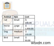 Cách sao chép dữ liệu từ Excel sang Outlook 