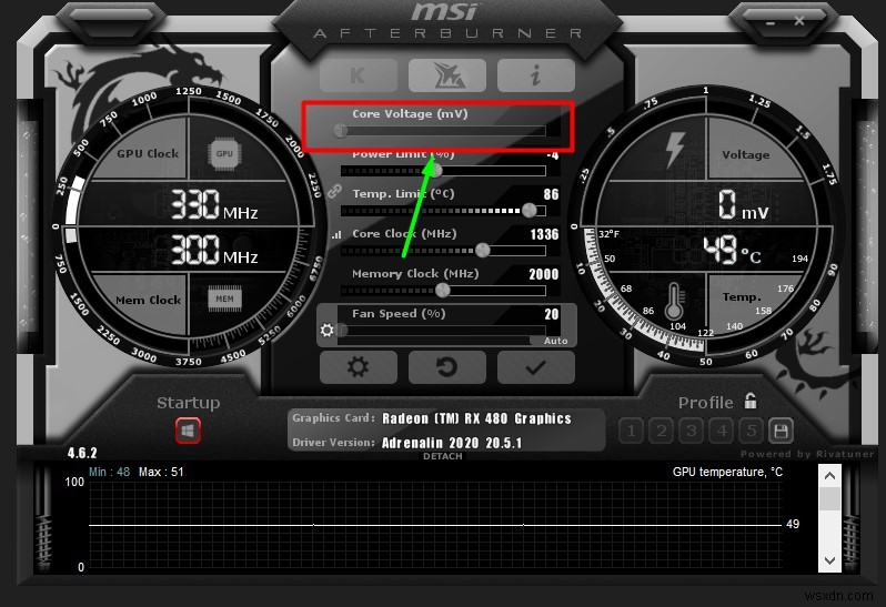 Cách ép xung GPU của bạn theo cách an toàn nhất:Hướng dẫn toàn diện 