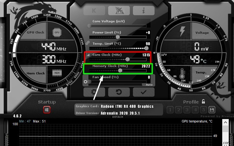 Cách ép xung GPU của bạn theo cách an toàn nhất:Hướng dẫn toàn diện 