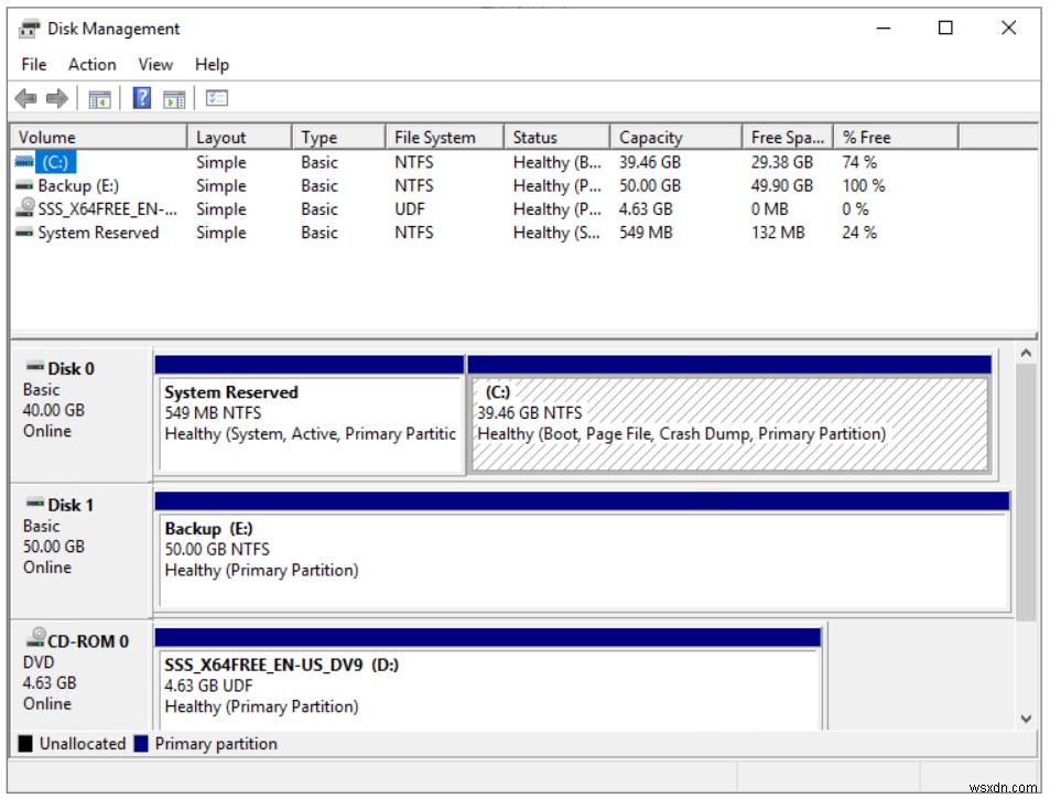 Cách thu nhỏ và mở rộng âm lượng trong Hyper-V 2019 