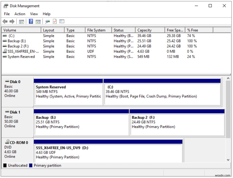 Cách thu nhỏ và mở rộng âm lượng trong Hyper-V 2019 