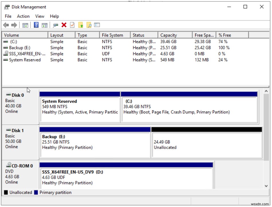 Cách thu nhỏ và mở rộng âm lượng trong Hyper-V 2019 