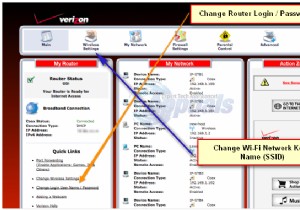 Cách thay đổi mật khẩu quản trị bộ định tuyến FIOS của Verizon 