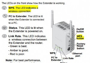 Hướng dẫn từng bước để thiết lập NETGEAR WN3000RP 