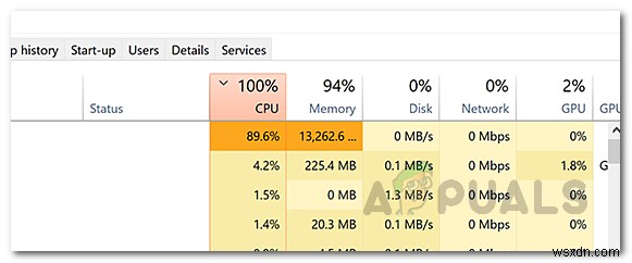 Quá trình phục vụ máy chủ DISM Sử dụng CPU cao? Đây là cách khắc phục 