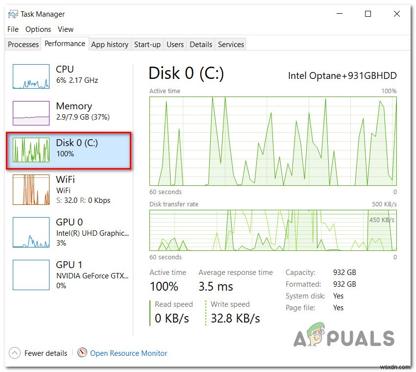 Mức tăng đột biến sử dụng đĩa ngẫu nhiên trên Windows 11? Đây là cách khắc phục 