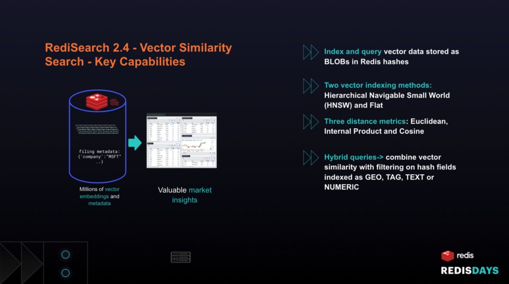 Rediscover Redis cho Tìm kiếm Sự giống nhau của Vector 